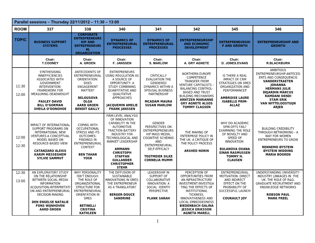 Parallel Sessions Thursday 22/11/2012 11:30 13:00