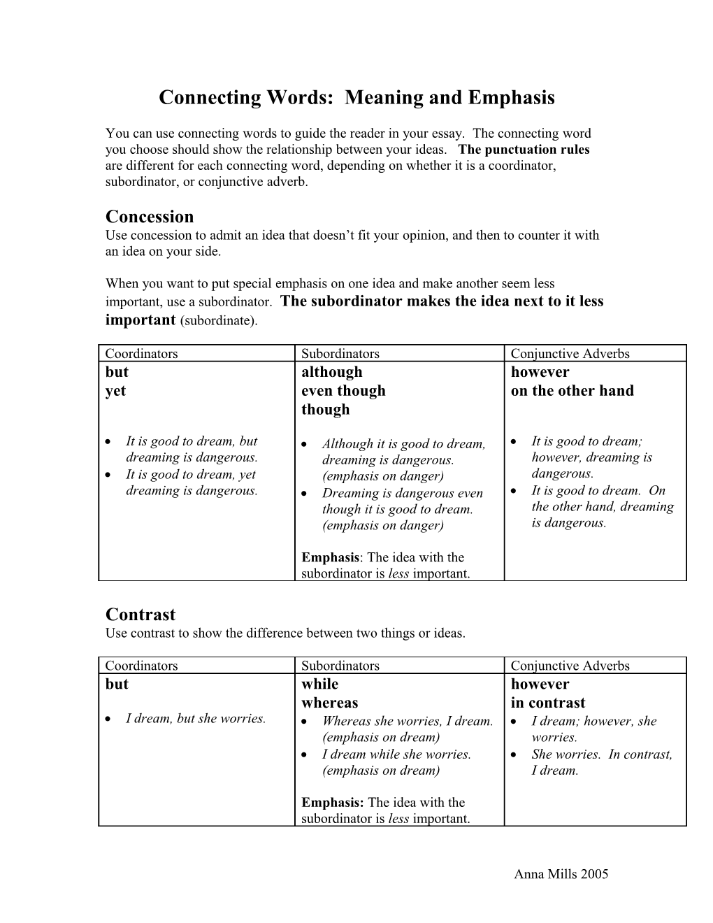 Connecting Words: Choosing Meaning and Emphasis