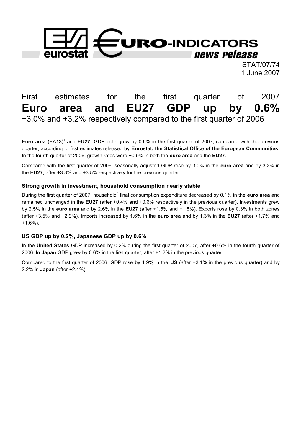 Strong Growth in Investment, Household Consumption Nearly Stable