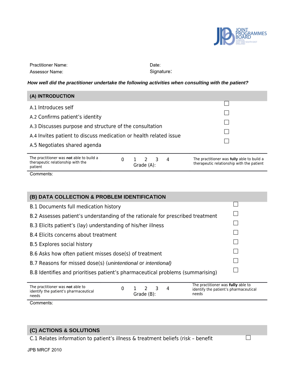 How Well Did the Practitioner Undertake the Following Activities When Consulting With