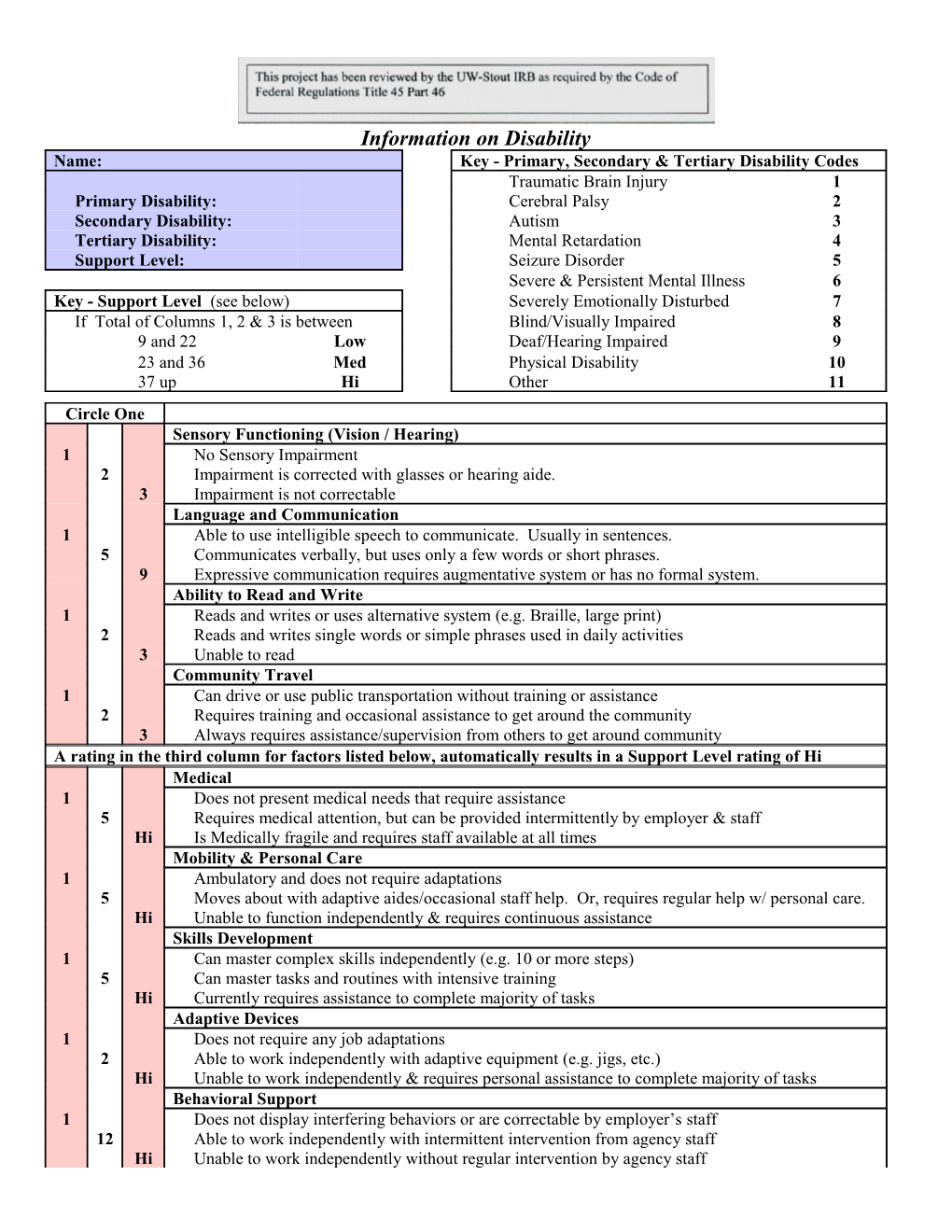 Information on Disability