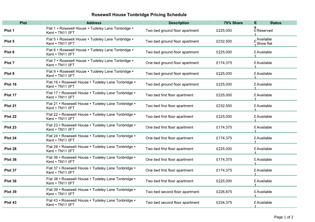 Rosewell House Tonbridge Pricing Schedule