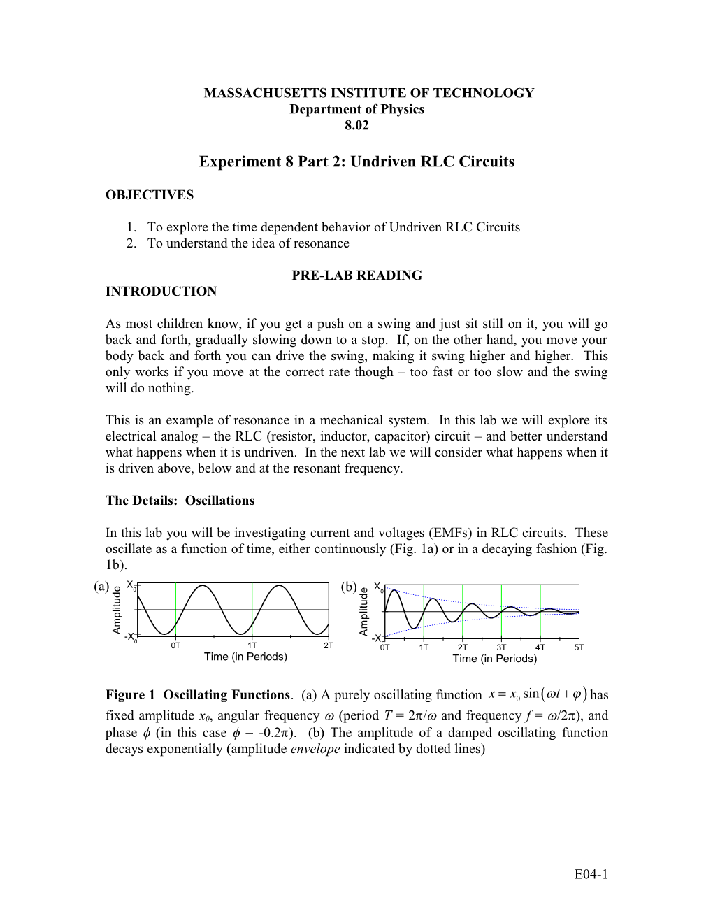 Experiment 9: Undriven RLC Circuit