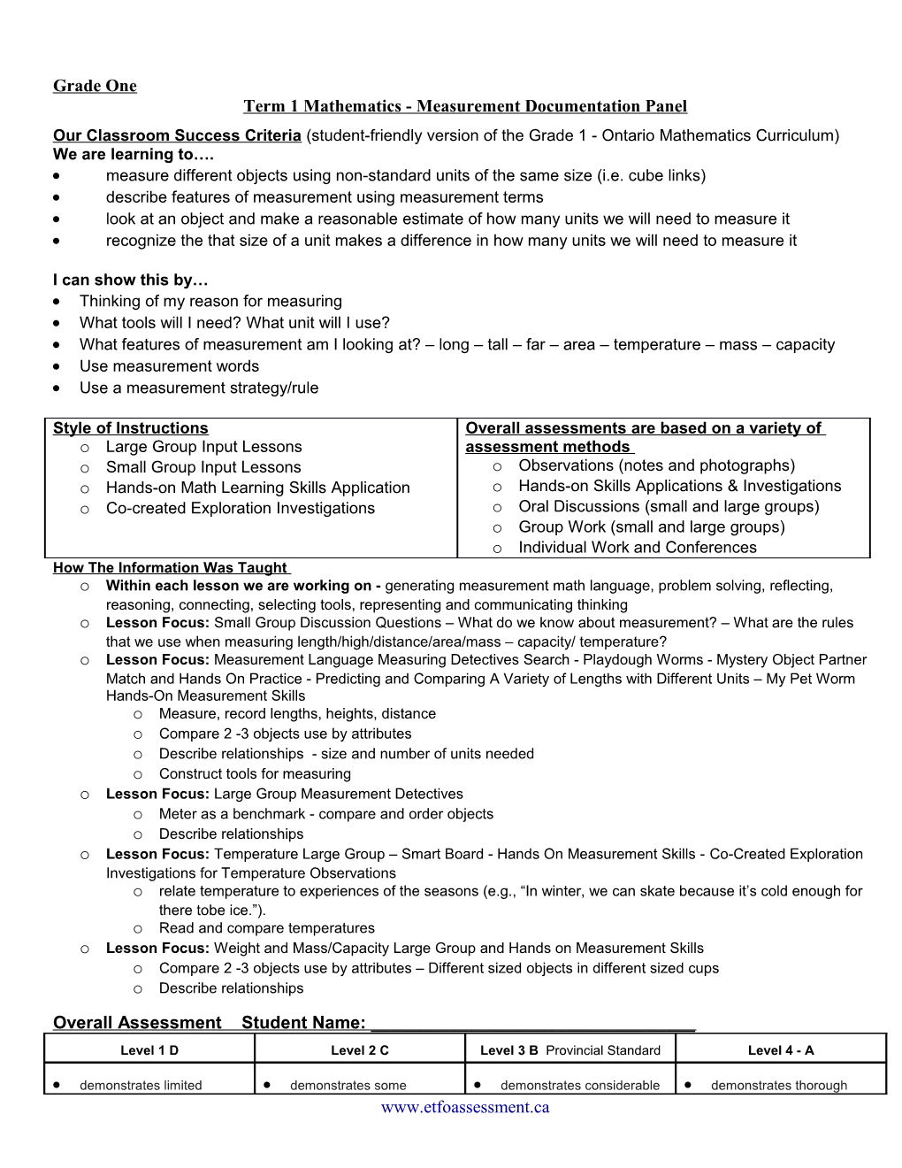 Term 1 Mathematics - Measurement Documentation Panel