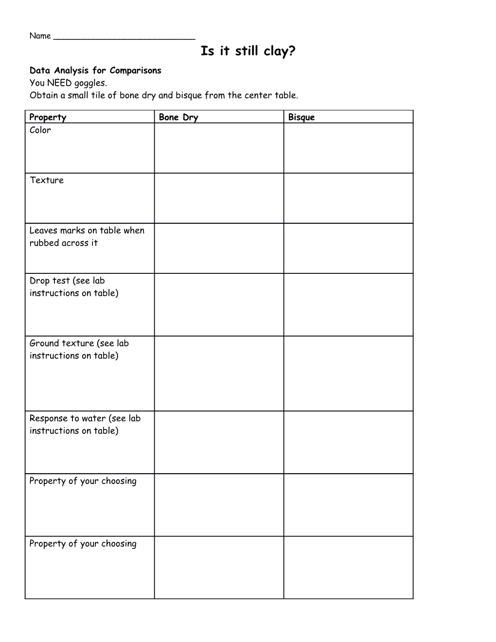 Data Analysis for Comparisons