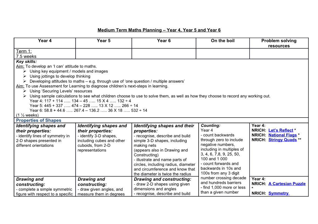 Medium Term Maths Planning Year 4, Year 5 and Year 6