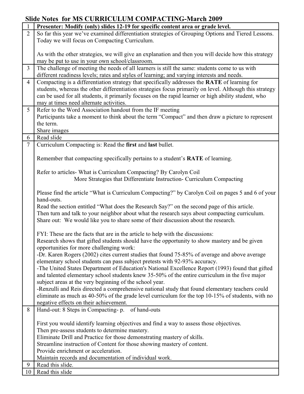 Slide Notes for MS CURRICULUM COMPACTING-March 2009