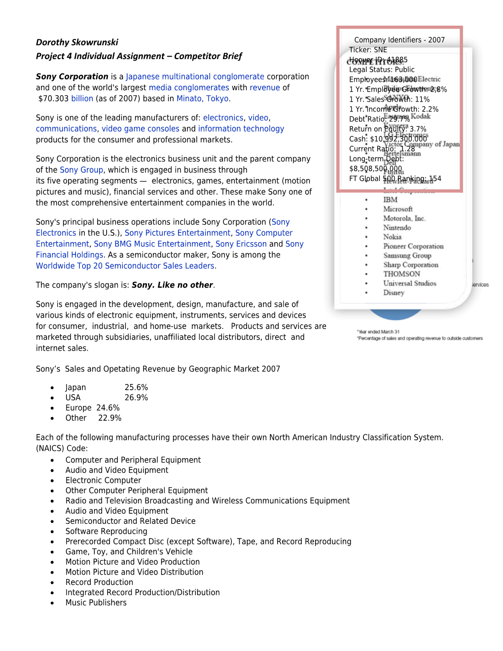 Dorothy Skowrunski Project 4 Individual Assignment Competitor Brief