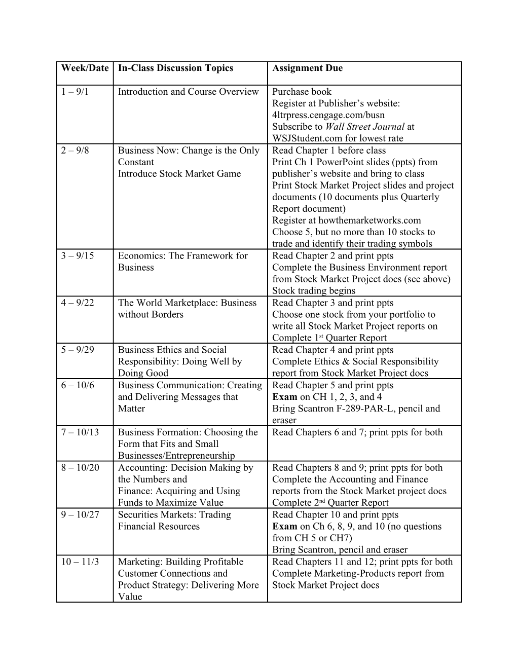 Note: Chapter 17 on Information Technology Does Not Appear on This Syllabus. However, It