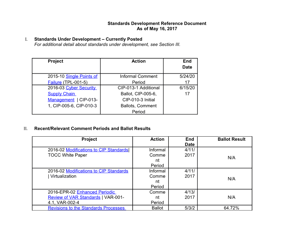 Standards Development Reference Document