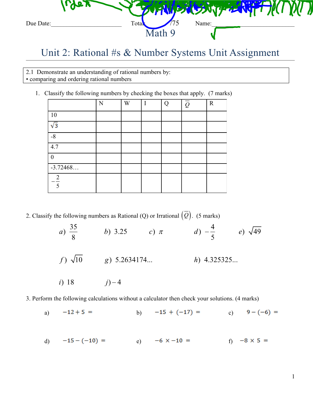 2.1 Demonstrate an Understanding of Rational Numbers By