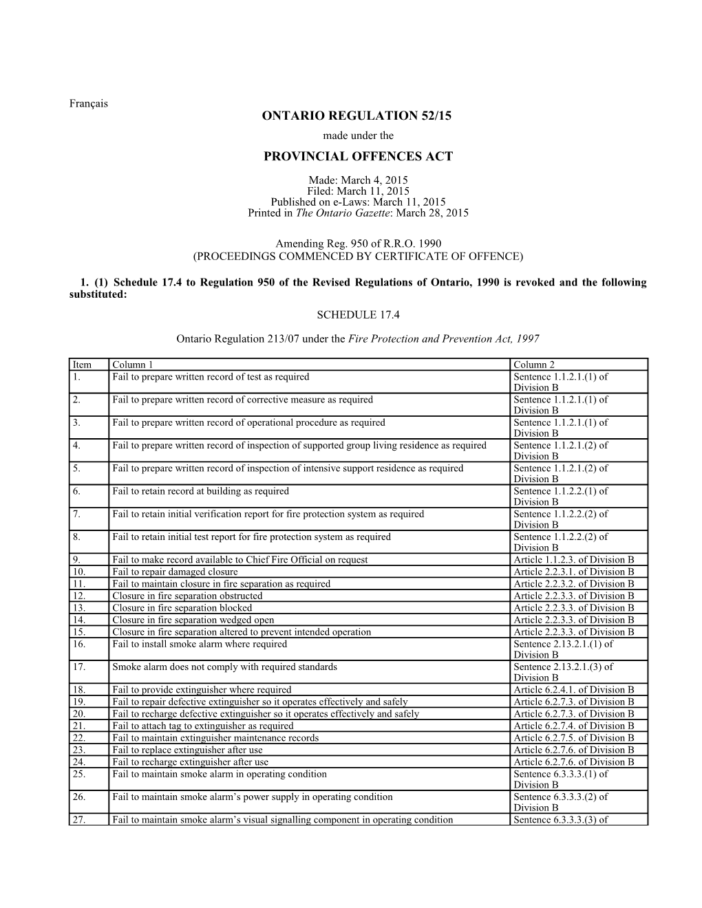 PROVINCIAL OFFENCES ACT - O. Reg. 52/15