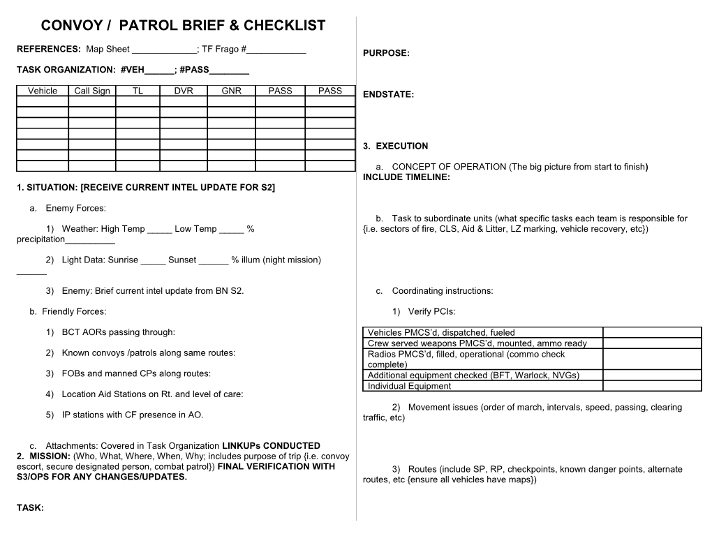 Convoy / Patrol Brief & Checklist