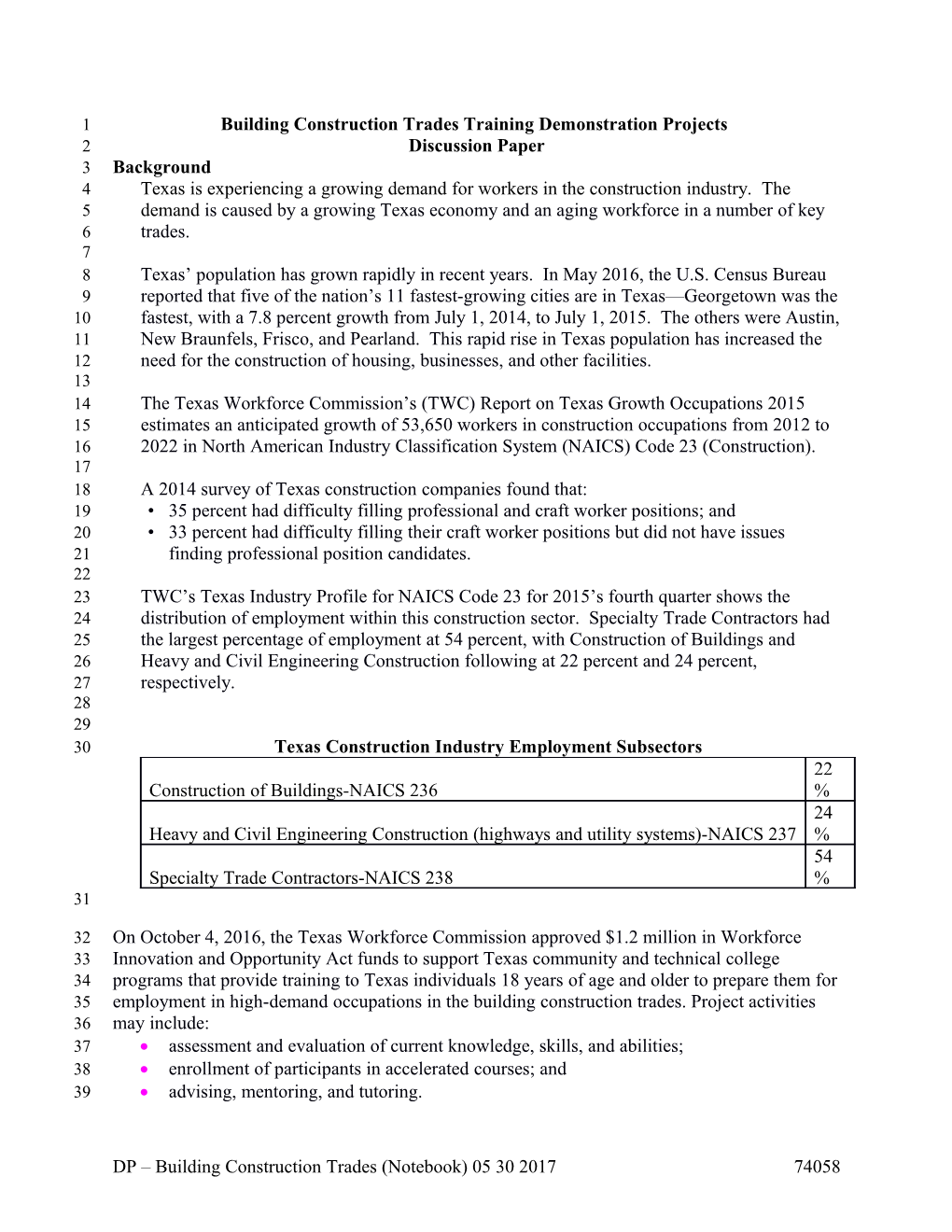 Commission Meeting Materials May 30, 2017 1:00 P.M. - Discussion Paper Building Construction