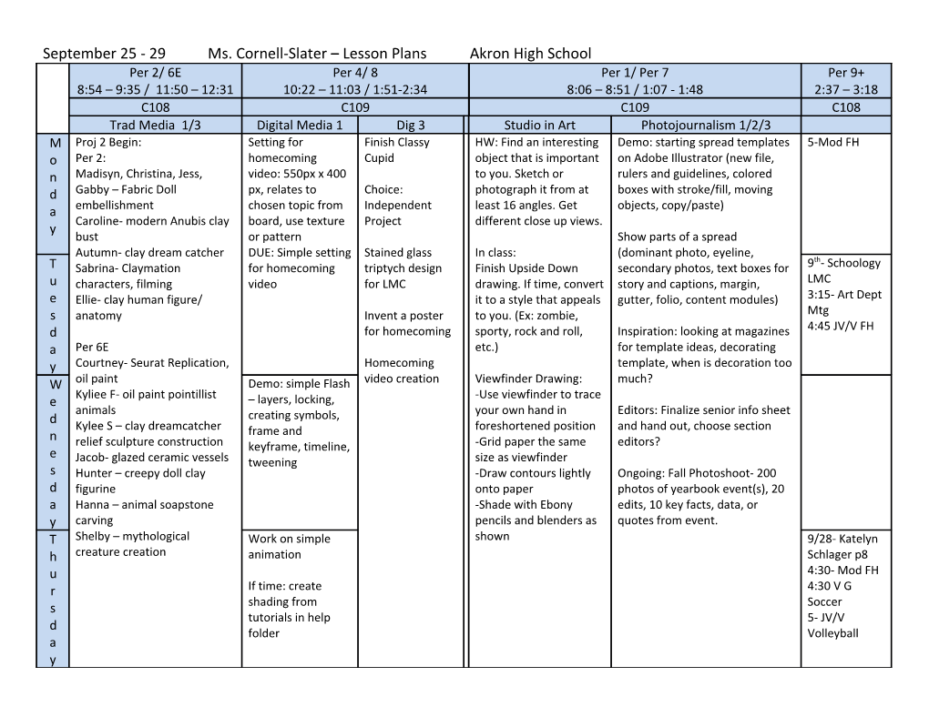 September25 - 29Ms. Cornell-Slater Lesson Plansakron High School