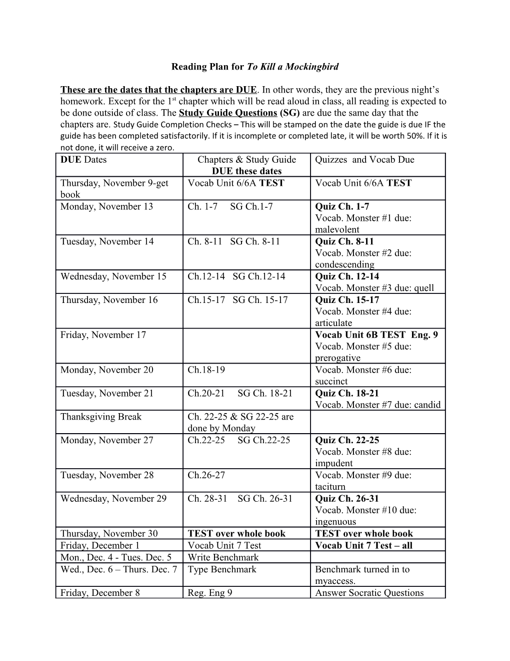 Reading Plan for to Kill a Mockingbird