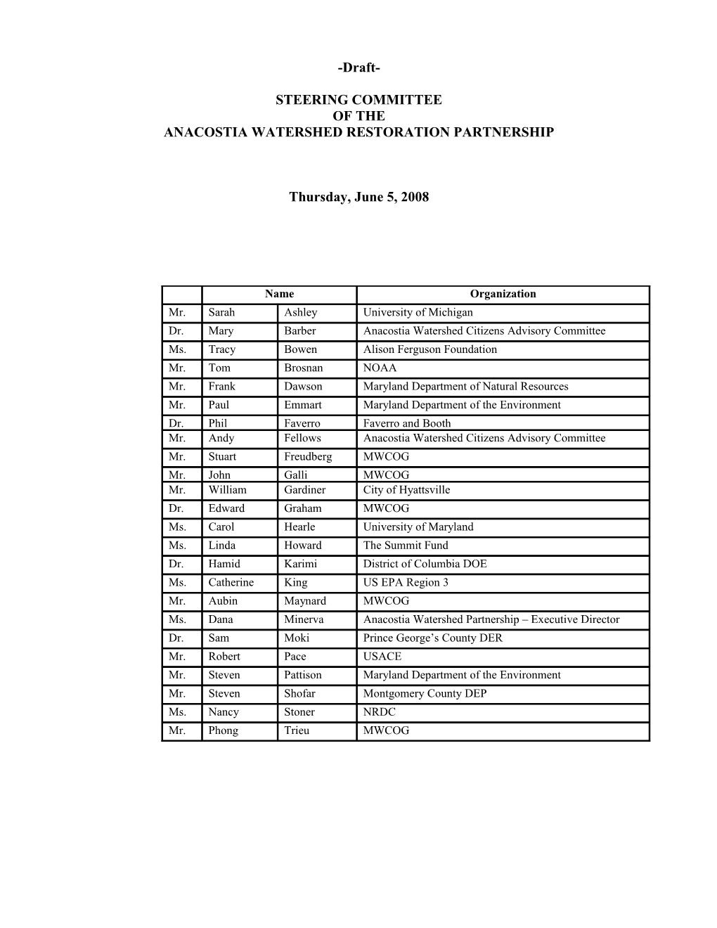 Anacostia Watershed Restoration Partnership