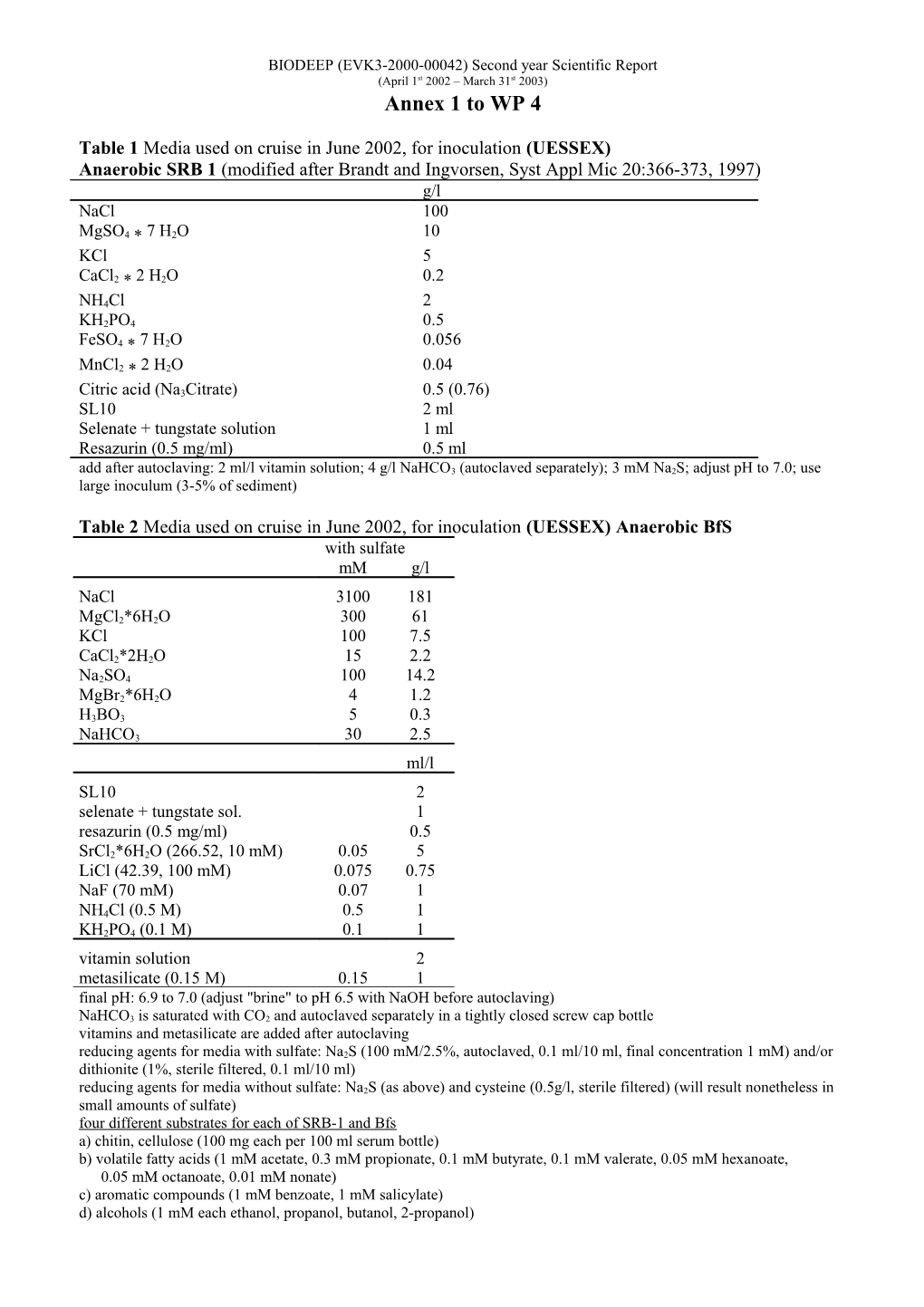 WP4: Determination of the Distribution, Taxonomy and Diversity of Micro-Organisms From