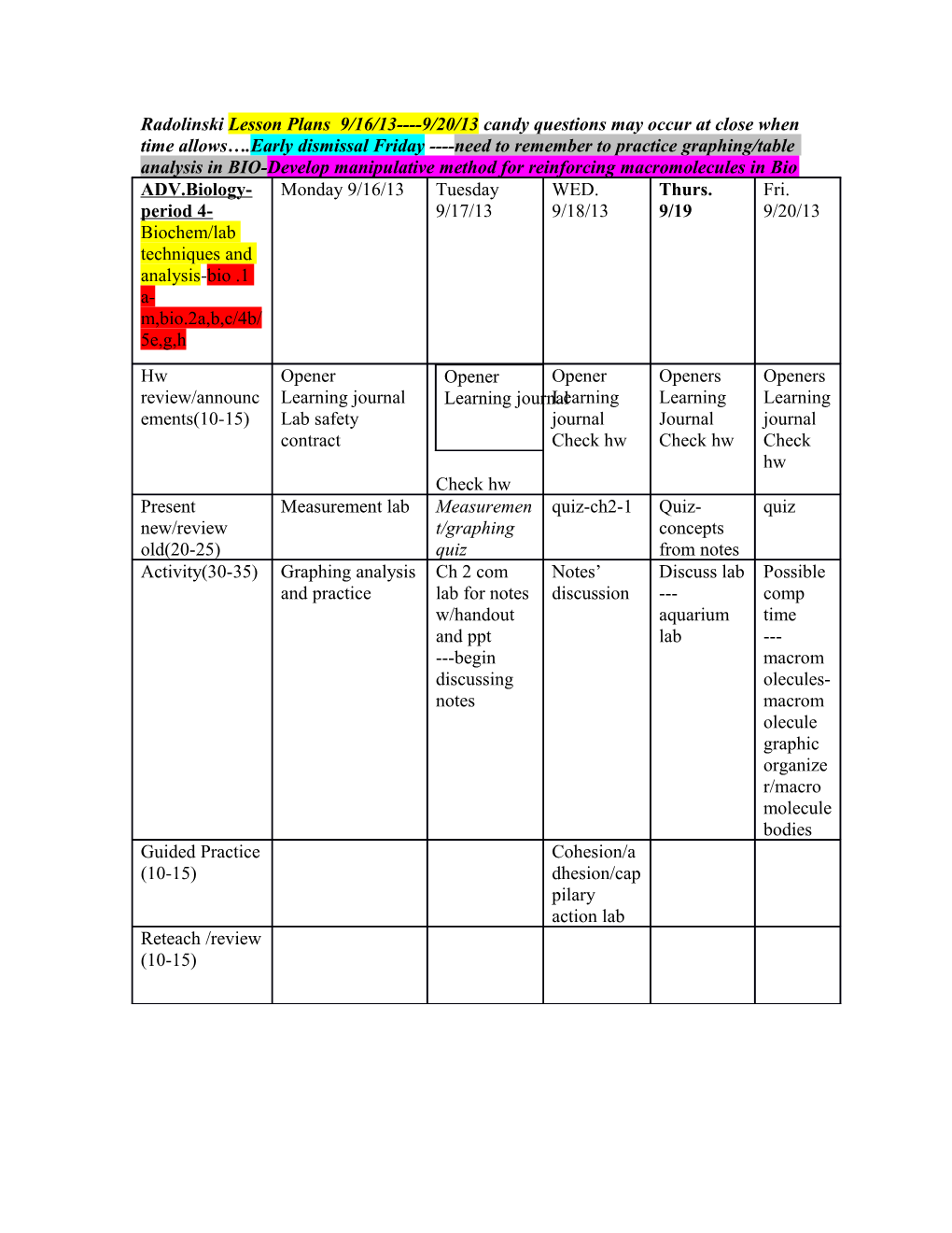 Radolinski L1 Lesson Plans 9/16/13 9/20/13Candy Questions May Occur at Close When Time