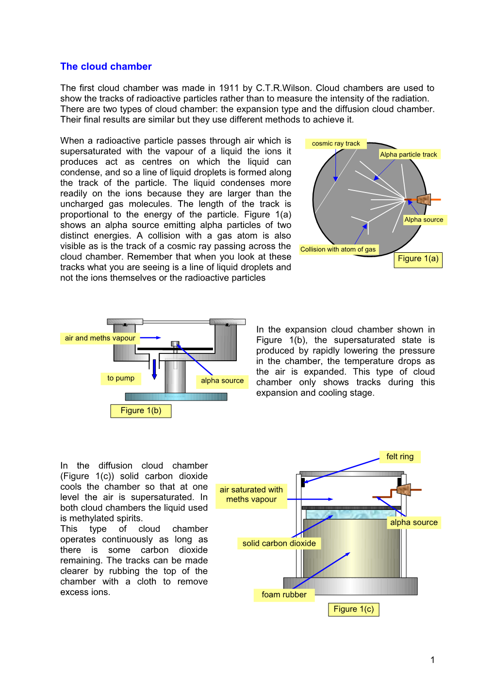 The Cloud Chamber