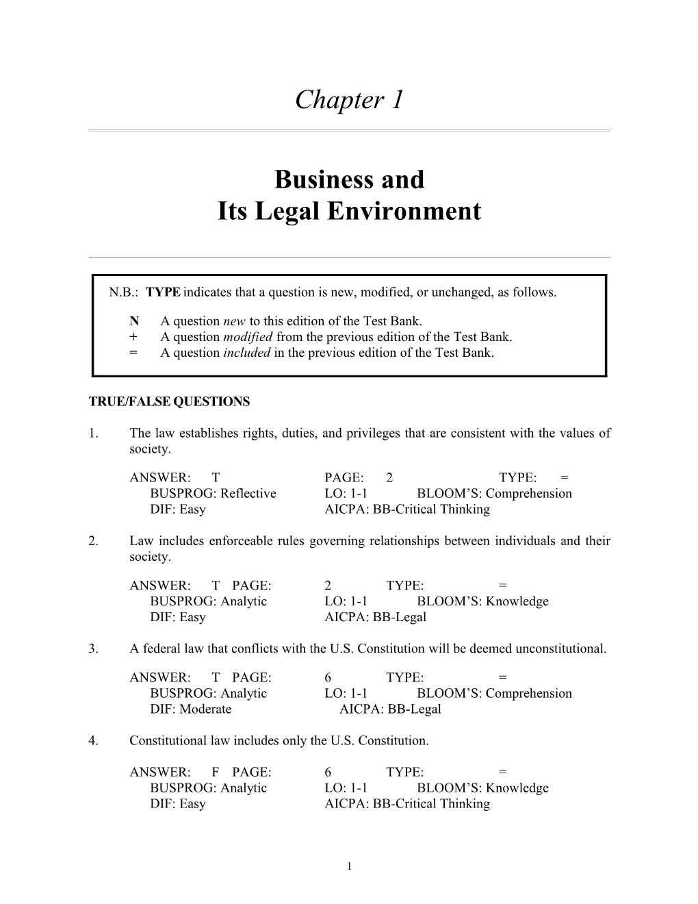 Chapter 1: Business and Its Legal Environment 1