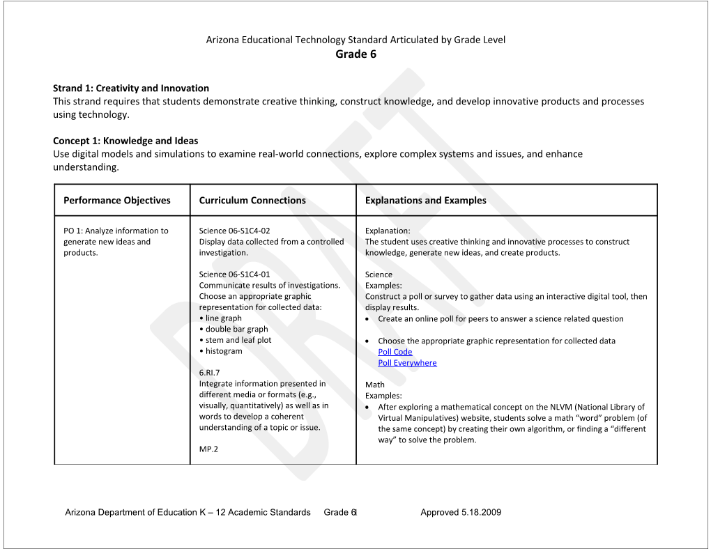 Arizona Educational Technology Standard Articulated by Grade Level