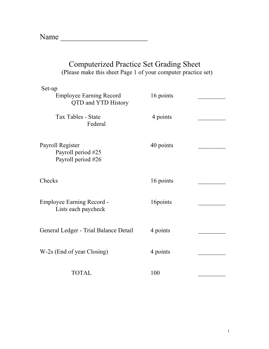 MANUAL and COMPUTERIZE PRACTICE SET