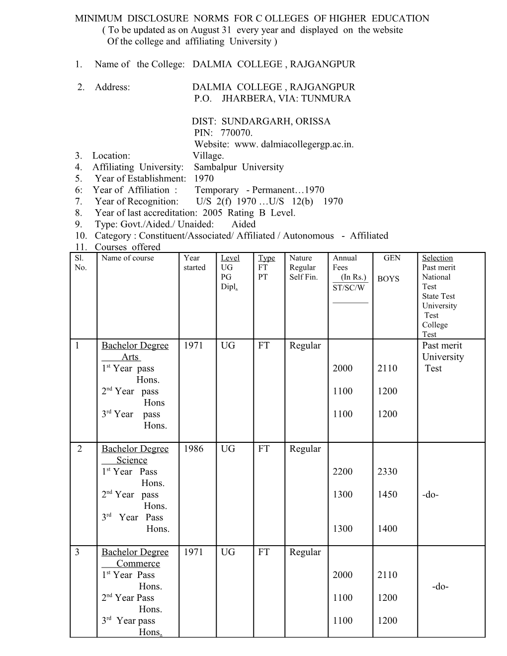 Minimum Disclosure Norms for C Olleges of Higher Education