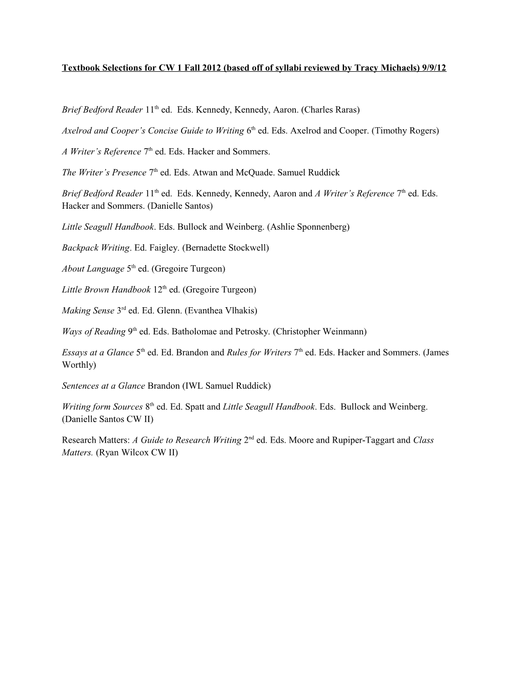 Textbook Selections for CW 1 Fall 2012 (Based Off of Syllabi Reviewed by Tracy Michaels)