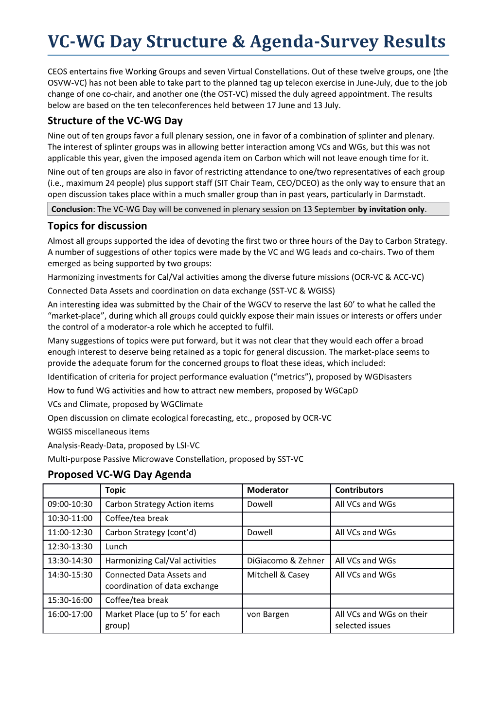 VC-WG Day Structure Agenda-Survey Results