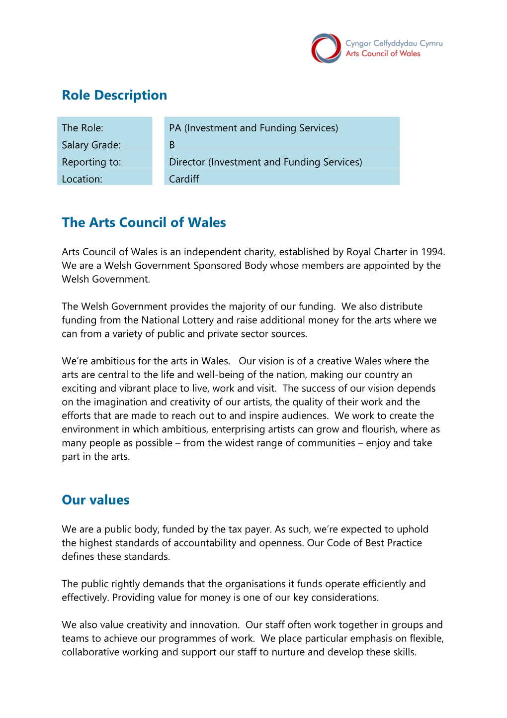 The Arts Council of Wales