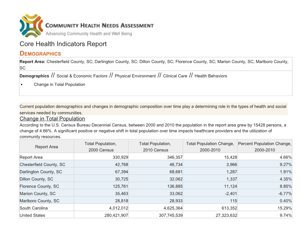 Core Health Indicators Report