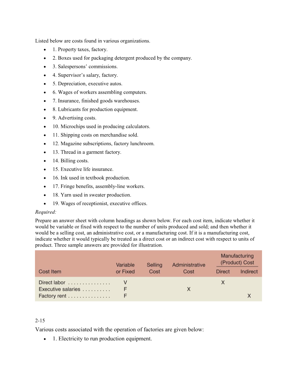 Listed Below Are Costs Found in Various Organizations