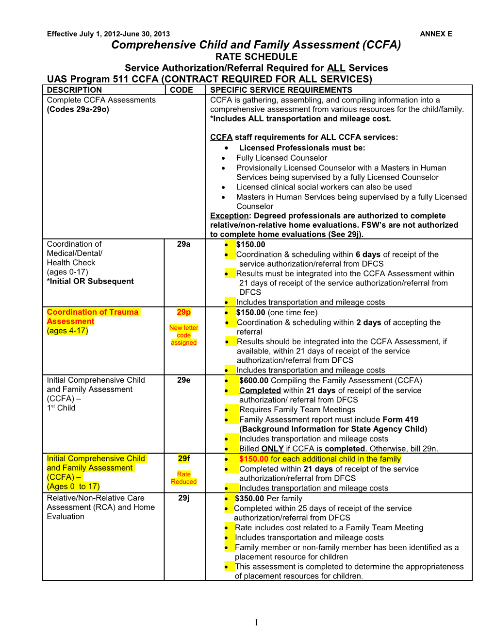 Comprehensive Child and Family Assessment (CCFA)