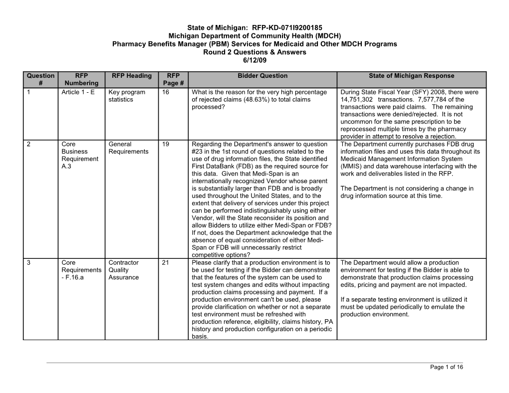 SXC QUESTIONS for the Michigan PBM RFP