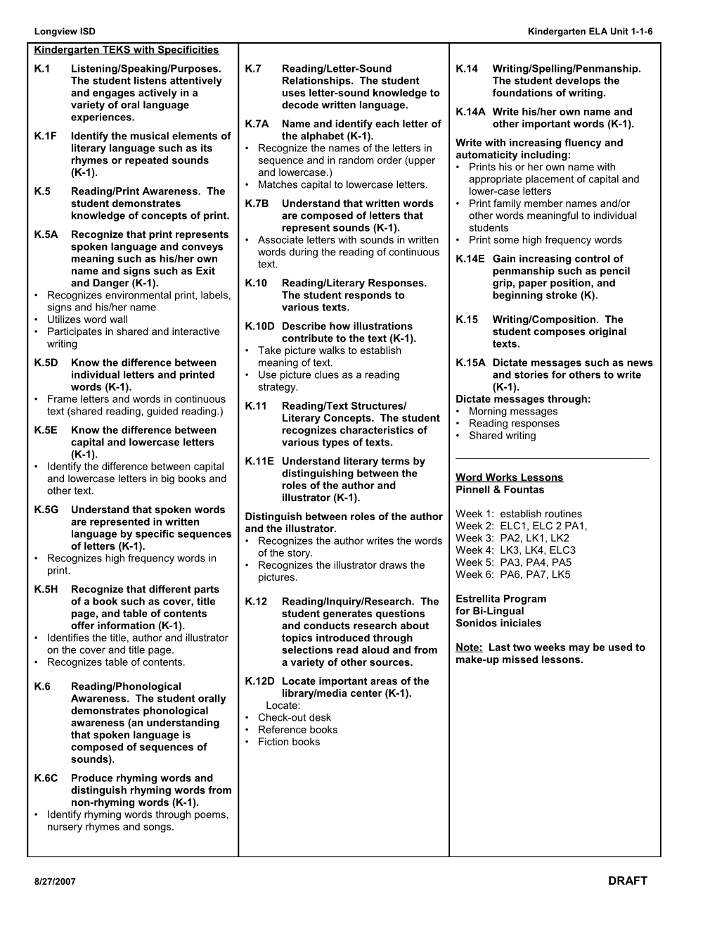 K ELA Unit 1 TEKS