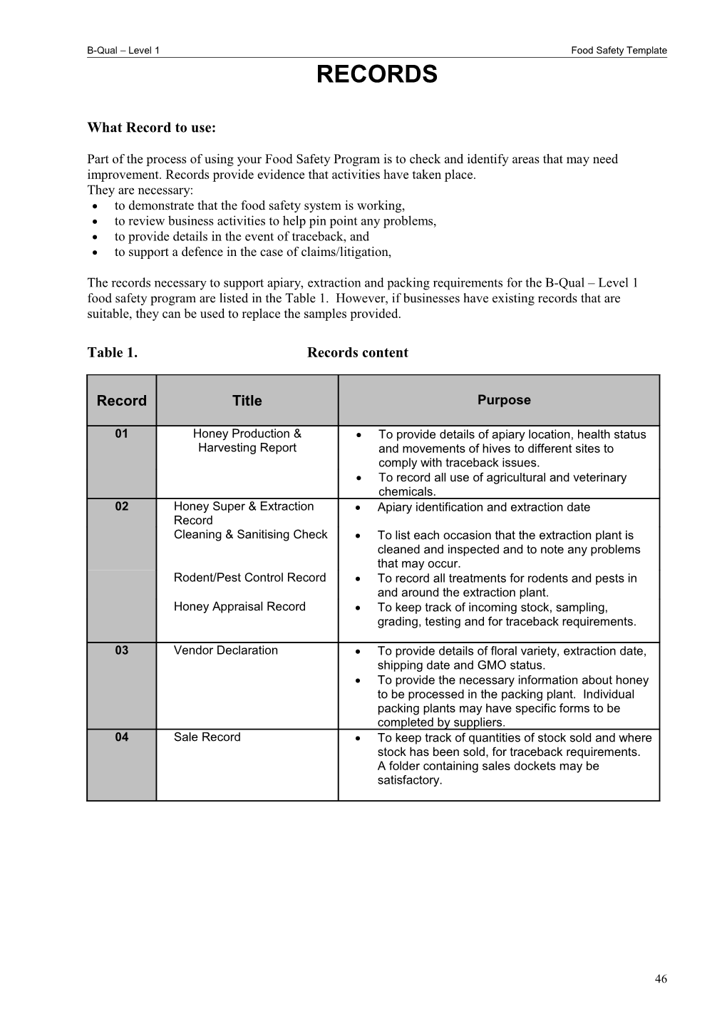 B-Qual Level 1Food Safety Template