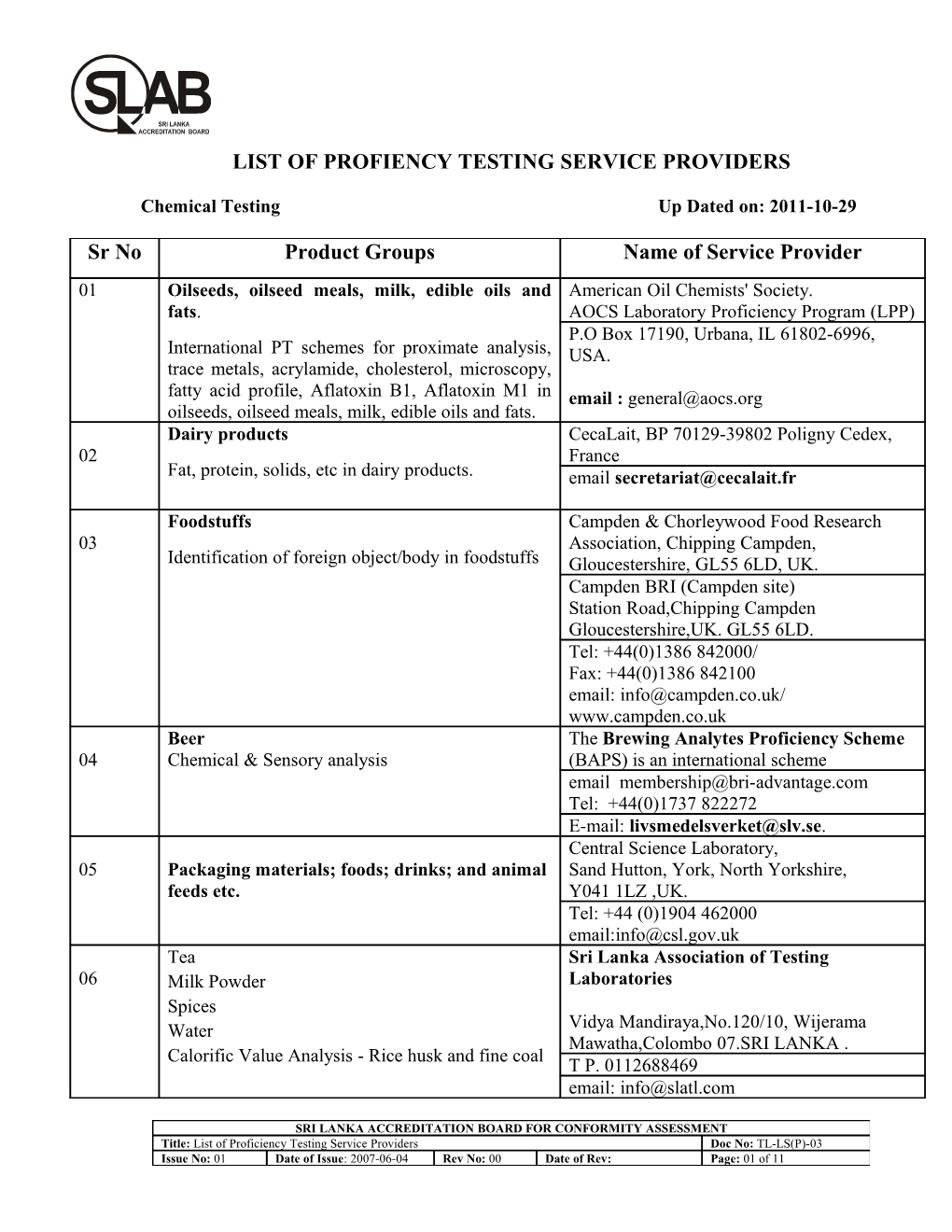 List of Profiency Testing Service Providers