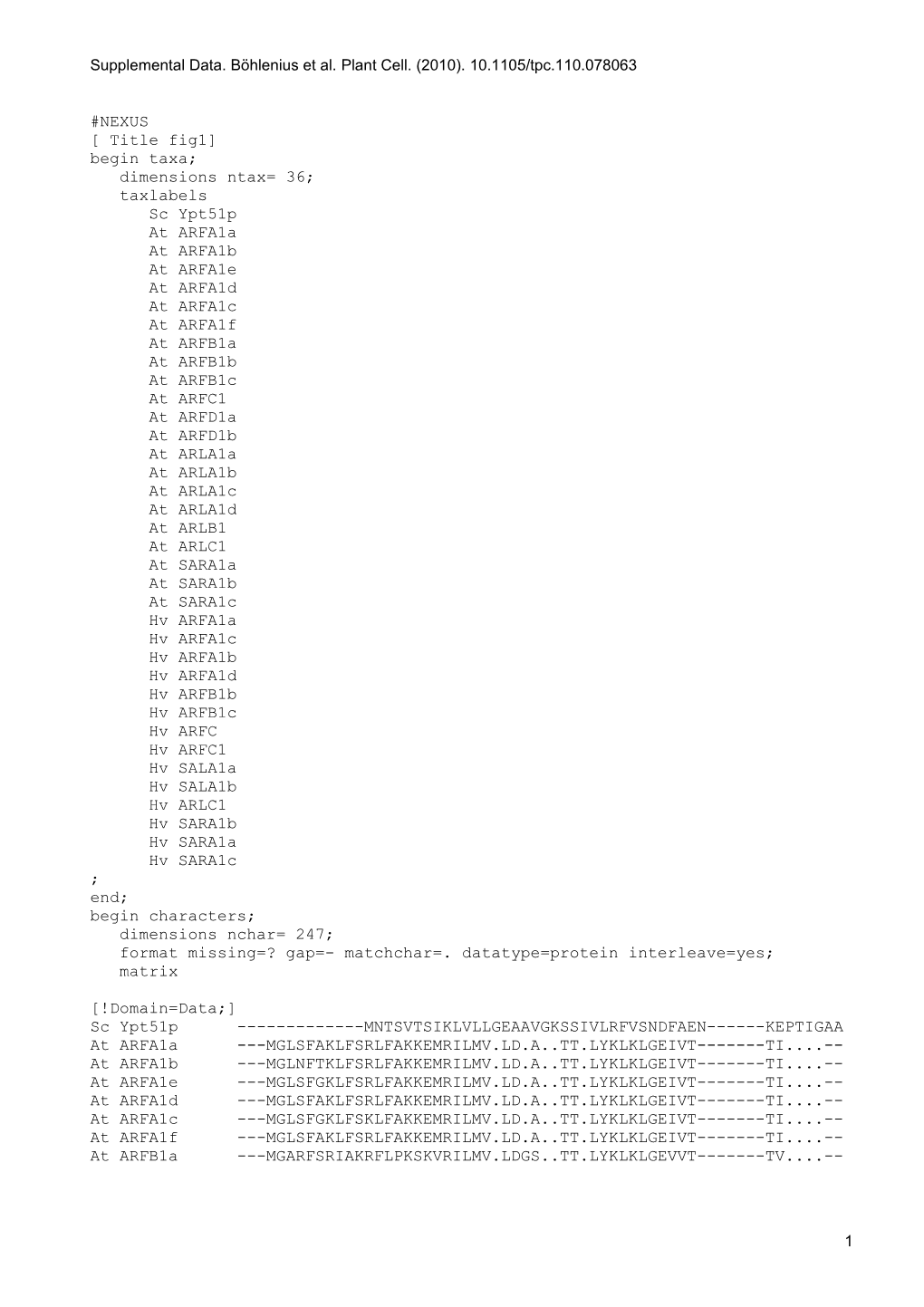 Supplemental Data. Böhlenius Et Al. Plant Cell. (2010).10.1105/Tpc.110.078063