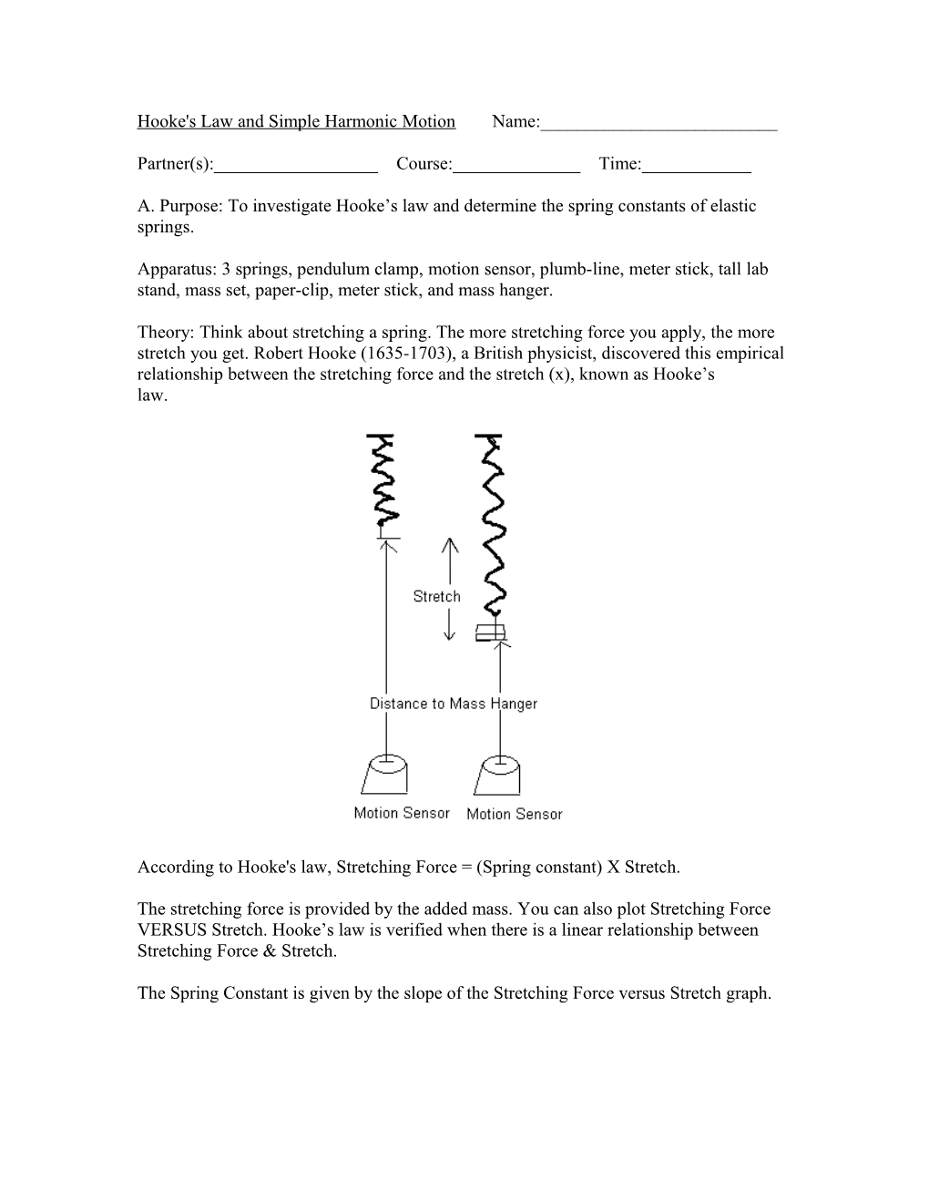 Hooke's Law and Simple Harmonic Motion Name:______