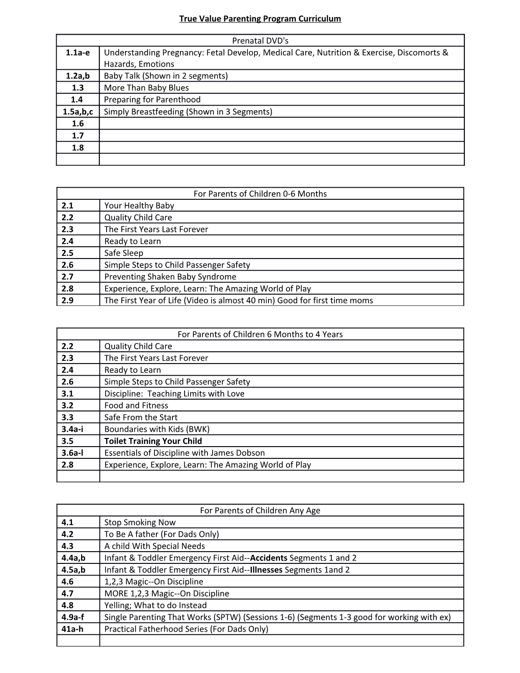 True Value Parenting Program Curriculum