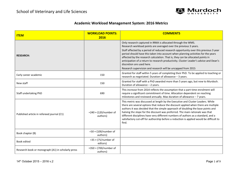 Academic Workload Management System: 2016Metrics