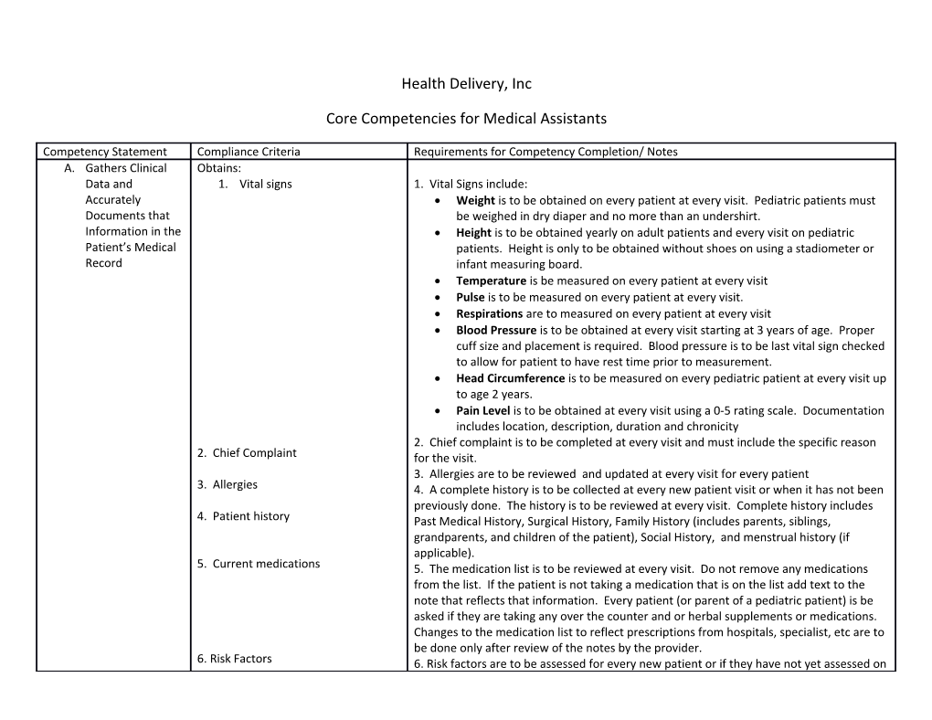 Core Competencies for Medical Assistants