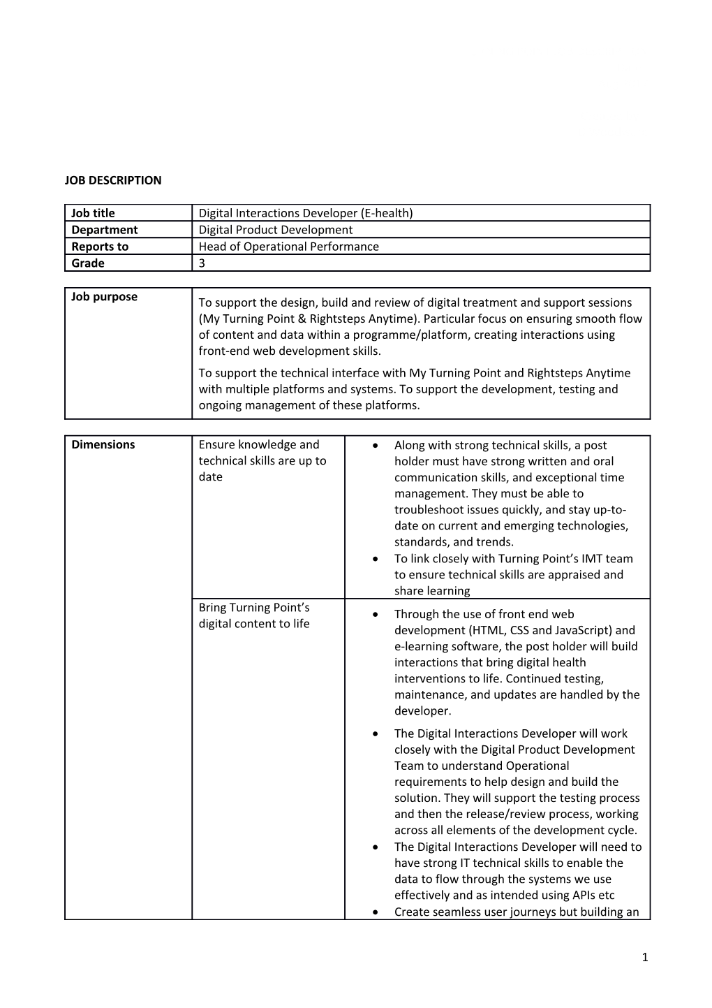 Turning Point 3-Year Corporate Business Plan