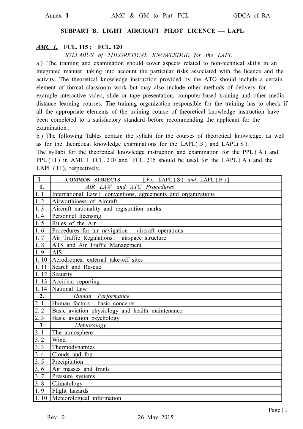 Annex I AMC & GM to Part - FCL GDCA of RA