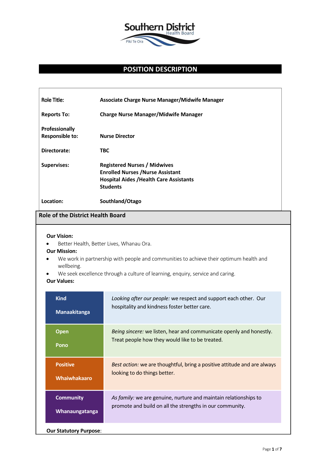 Role Title: Associate Charge Nurse Manager/Midwife Manager