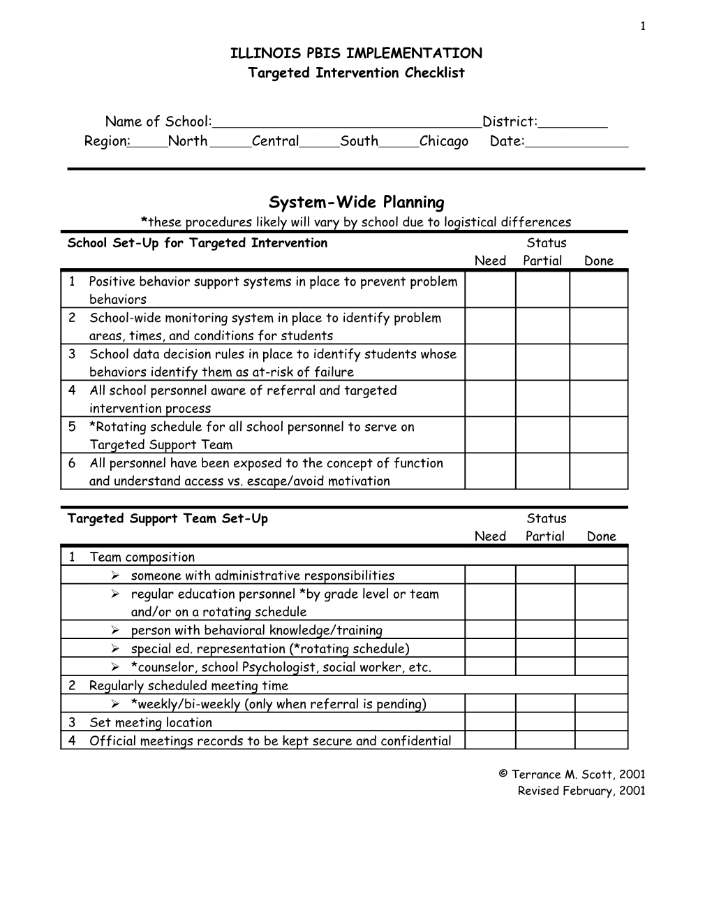 Targeted Intervention Checklist