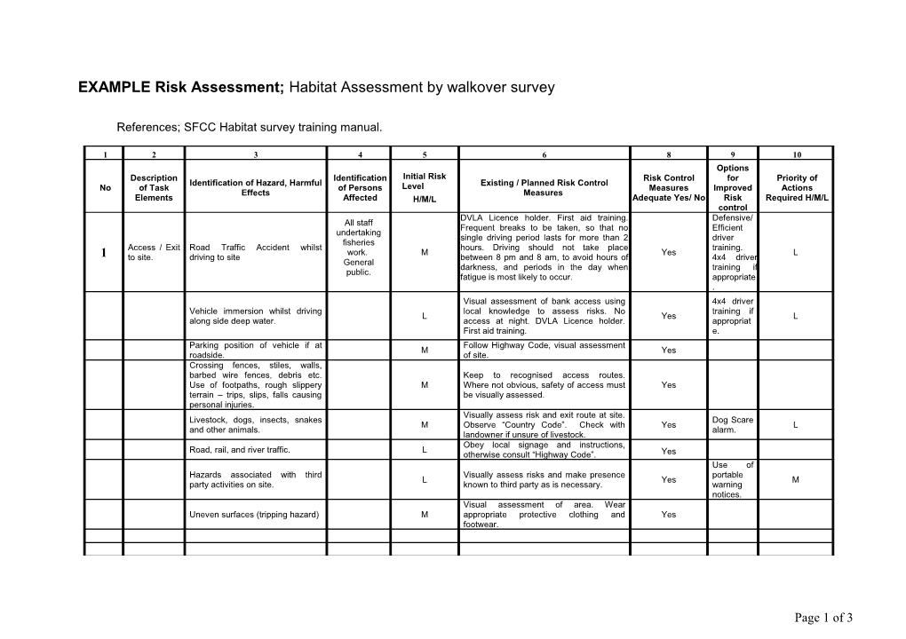 Fisheries Risk Assessment (Generic Tasks & Hazards)