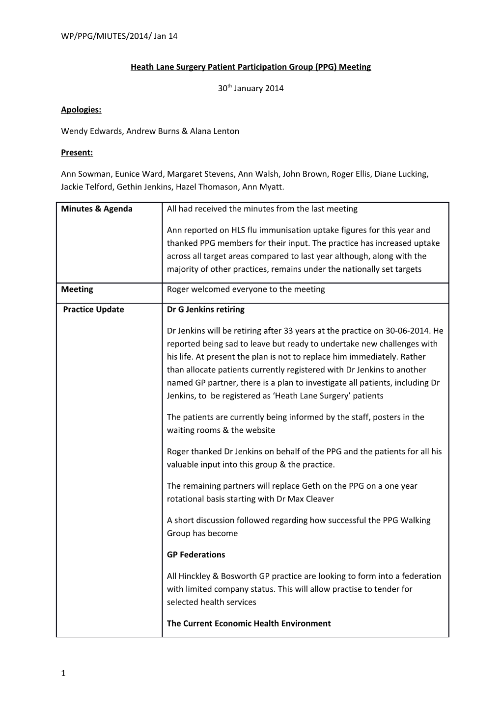 Heath Lane Surgery Patient Participation Group (PPG) Meeting