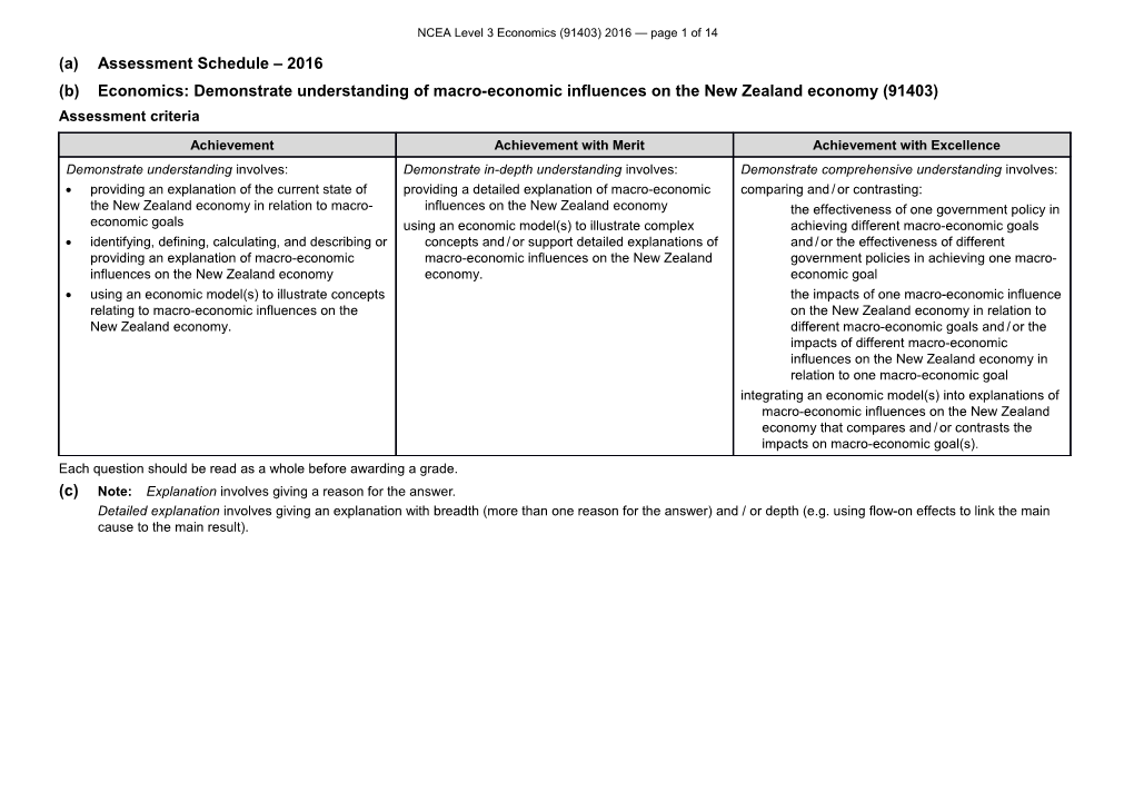 NCEA Level 3 Economics (91403) 2016 Assessment Schedule